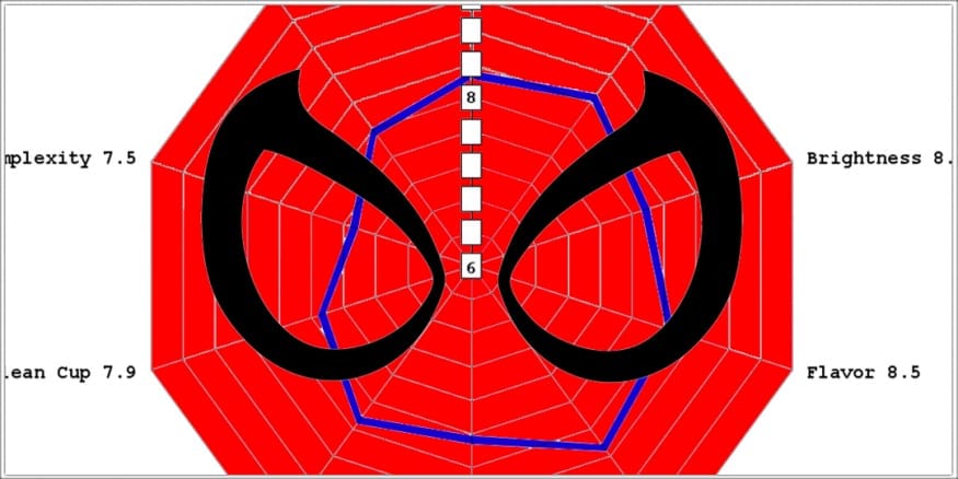 2 thumbs template 12