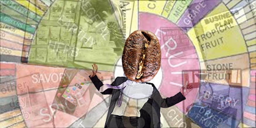 beanheads time management