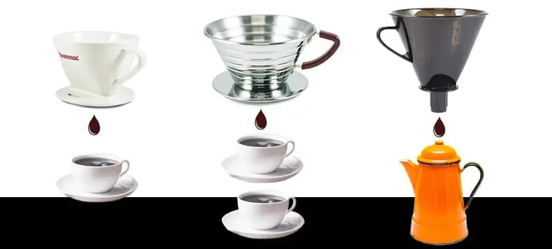 1000 plastic disposable cups 12 oz Disposable Coffee Cups Paper Printed 1000 pcs  Pony Packaging