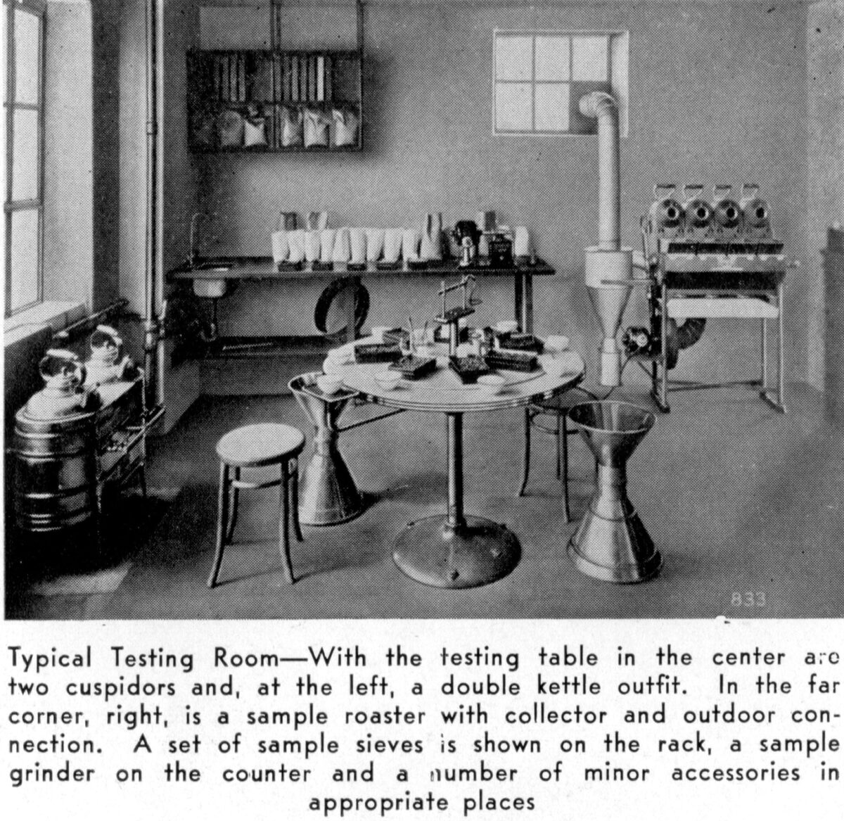 How To Roast Coffee Coffee Roasting History Circa 1850 Sweet Marias Coffee Library