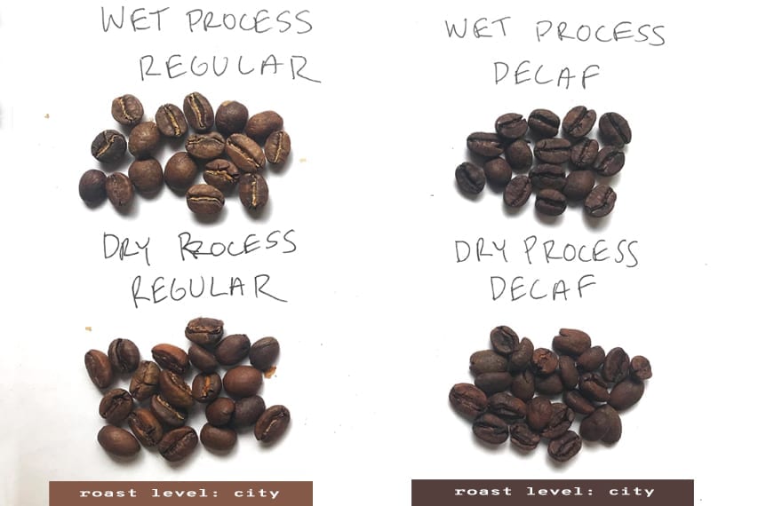 Roasting Decaf Coffee - Some Key Things to Know