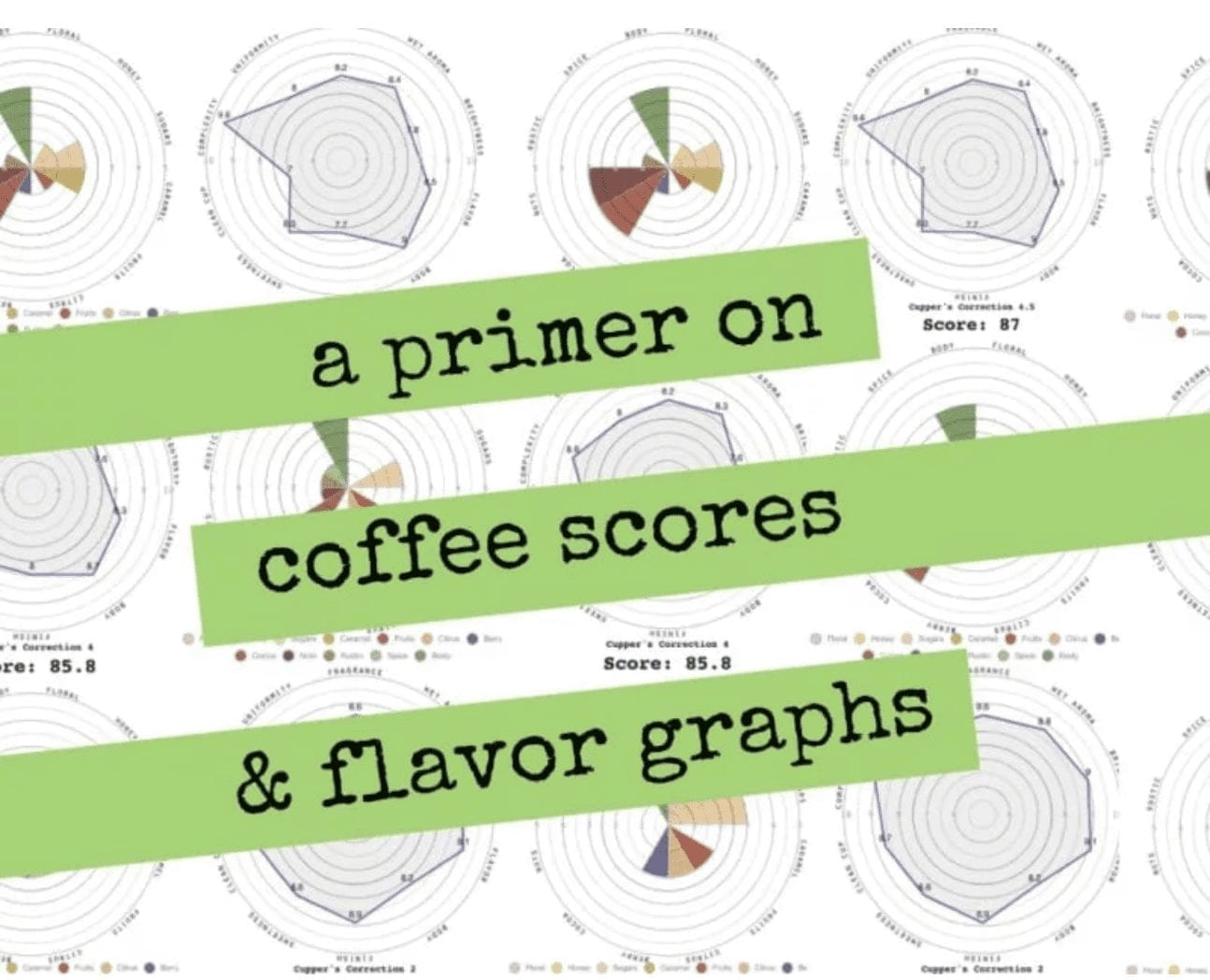 Digital Coffee Scales: Why Weight Matters - Sweet Maria's Coffee Library