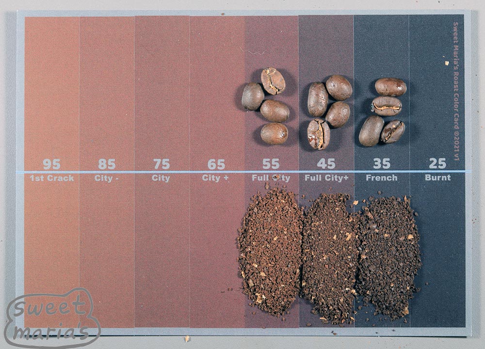 Sweet Maria's Roasted Coffee Color Card