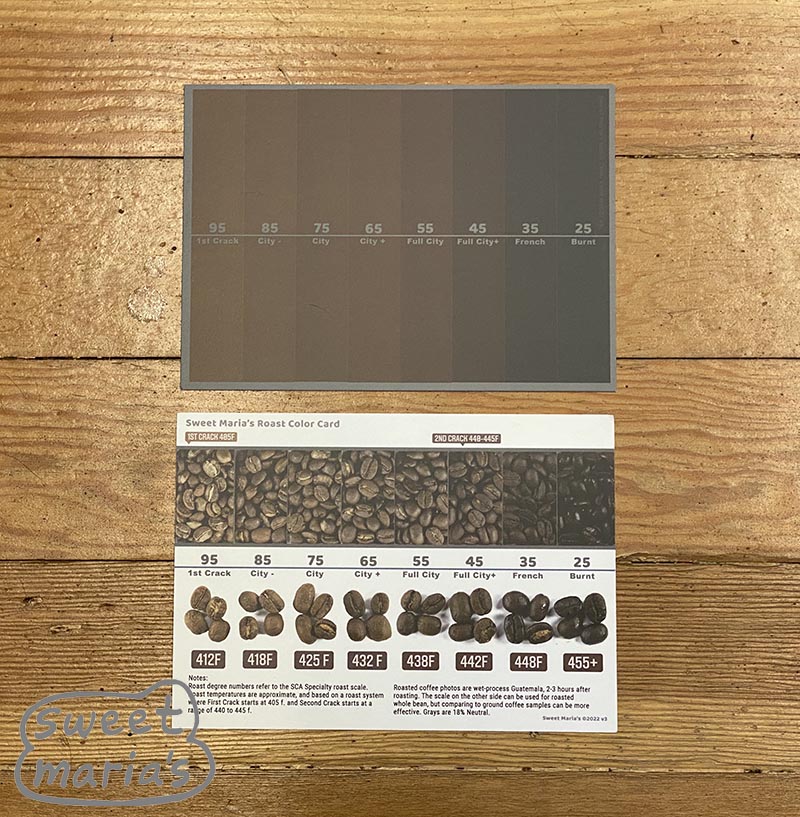 Roasted Coffee Color Card Front and Back