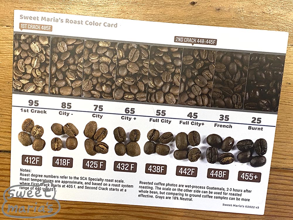 Handy reference with images and temperatures on the back of Sweet Maria's Roasted Coffee Color Card