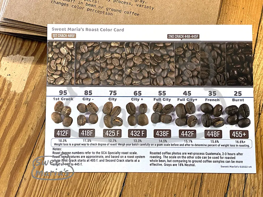 Sweet Maria's Roasted Coffee Color Card - Sweet Maria's Coffee Library