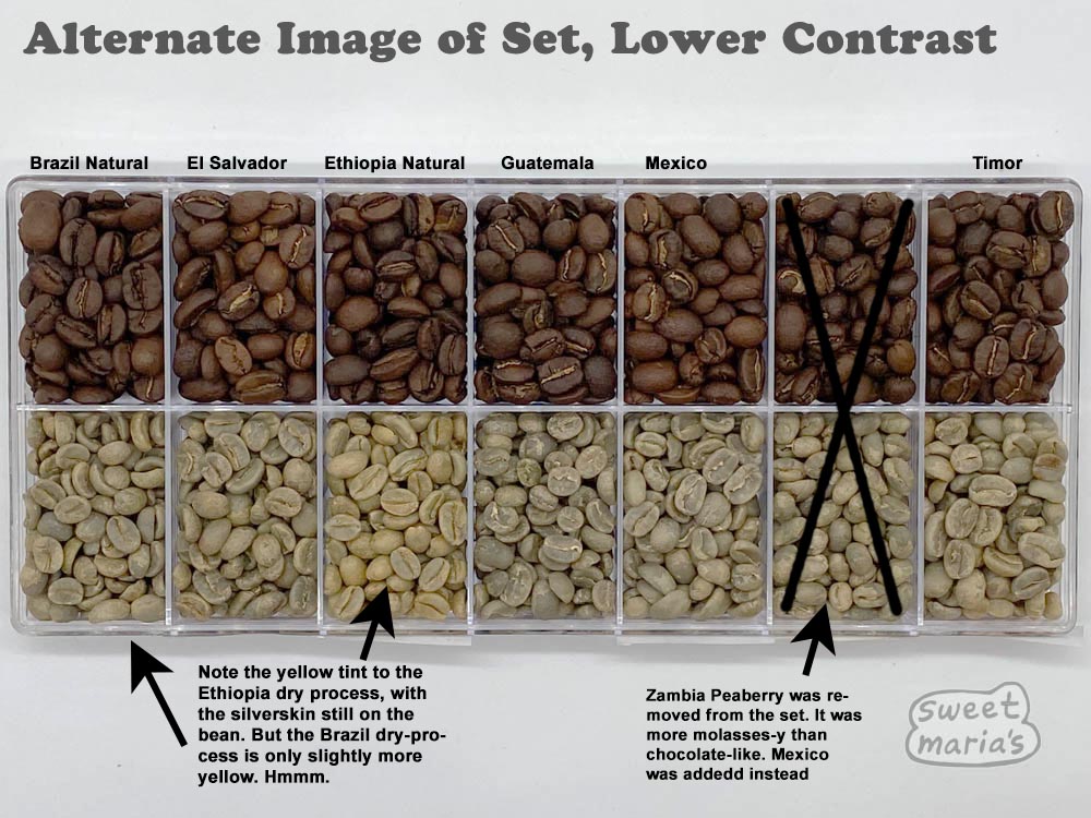 Examining green and roasted coffee in a single image for the new Hello set