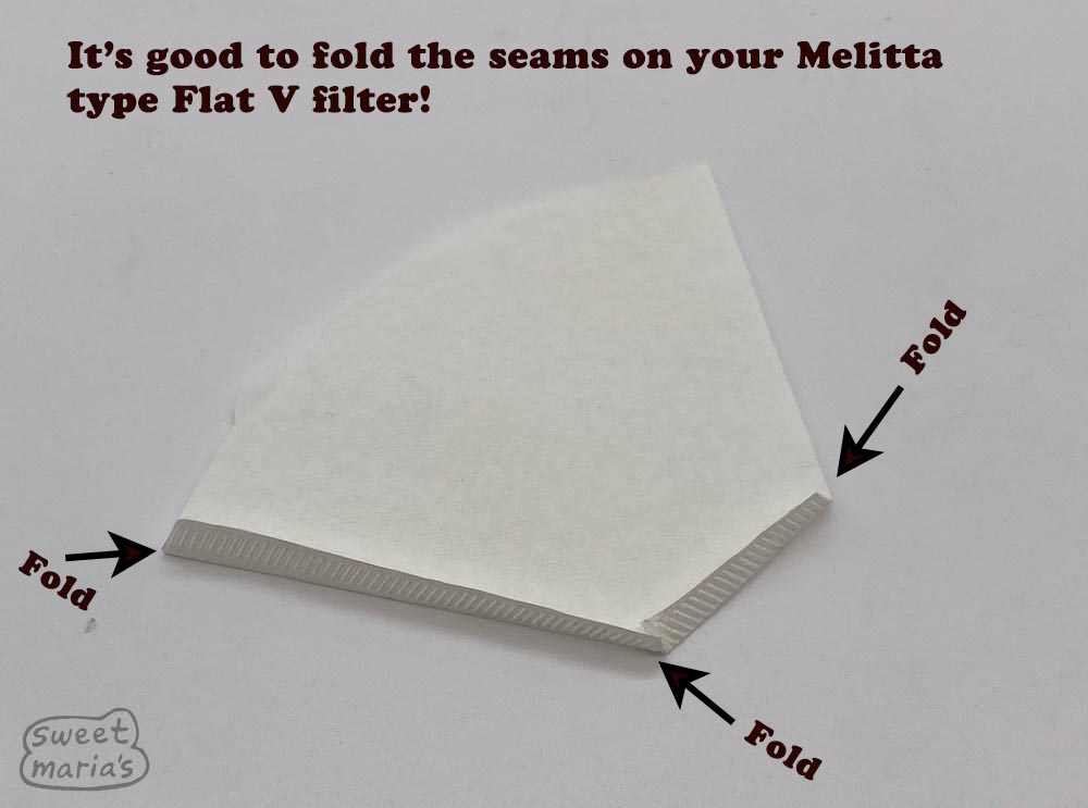 Melitta-FlatV-Coffee-Filter-Folds