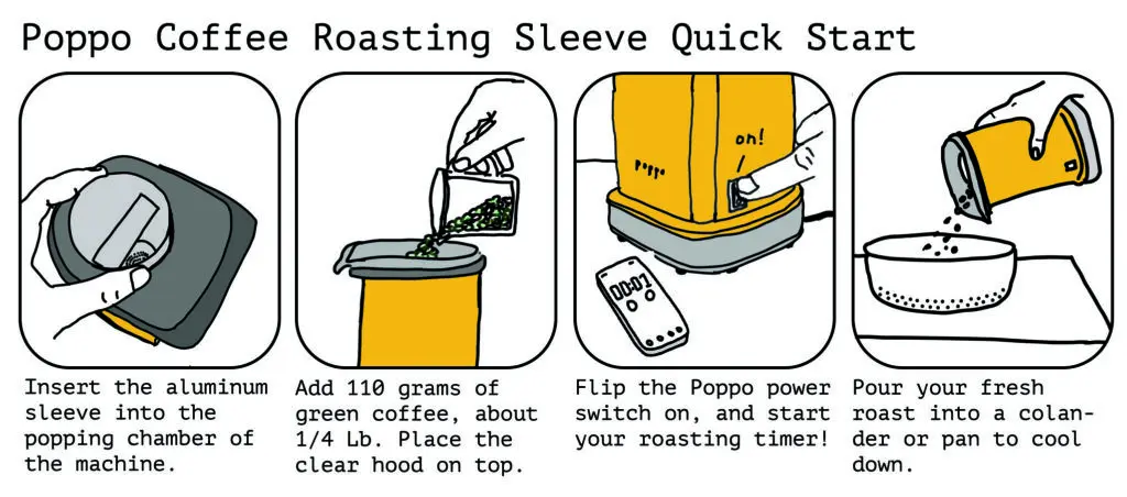 popopoページ Poppo Air Popcorn Kit for Coffee Roasting - Sweet Maria's Coffee