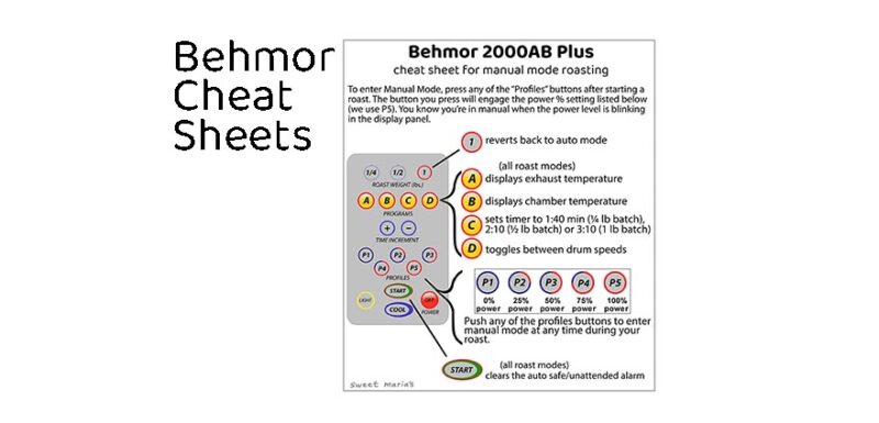 Behmor Cheat Sheets