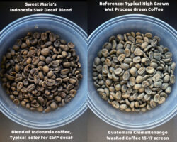 Decaf Coffee Overview Swiss Water Decaf - Green Coffee Comparison