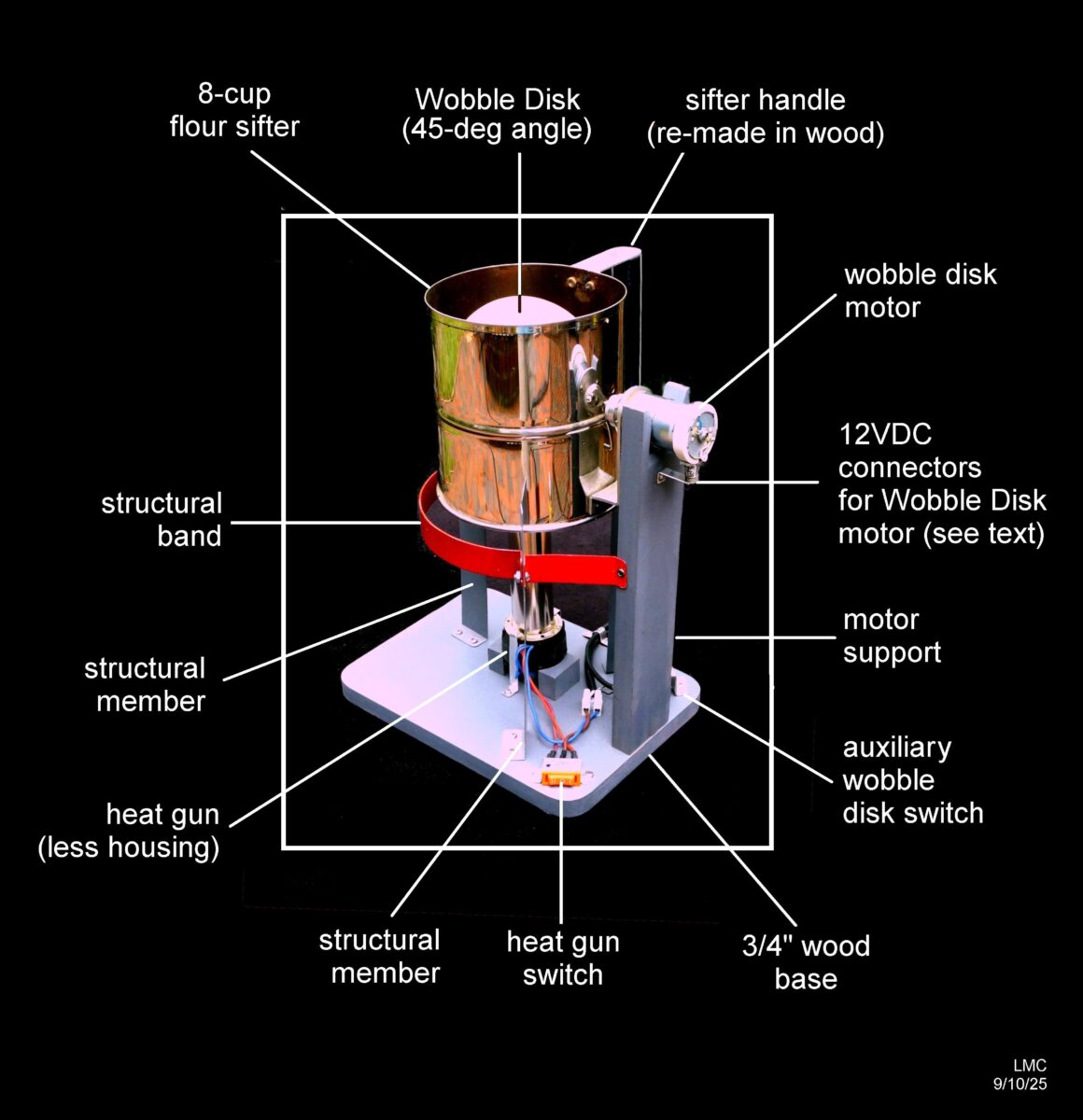 Larry Cotton's DIY Wobble Disk Home Coffee Roaster with parts labeled. September 2025.