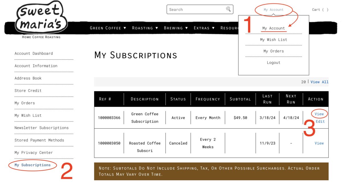 Your subscription page gives you access to all your subscription information.