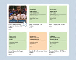 sweet-marias-grid-view